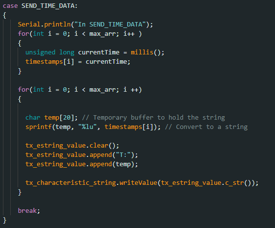 loop